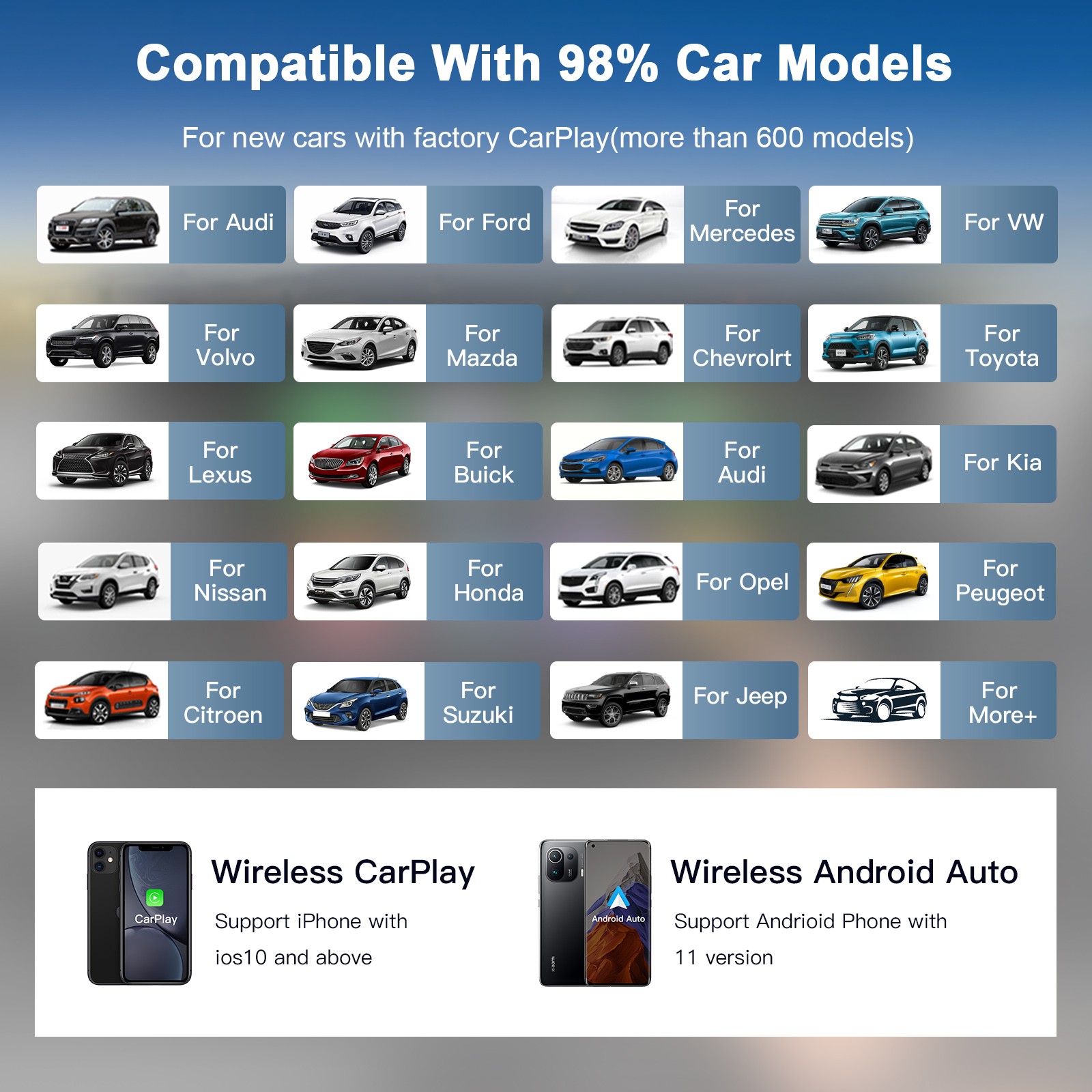 Wireless CarPlayAndroid AutoAdapter Magic Box with Netflix/YouTube/Disney/Google