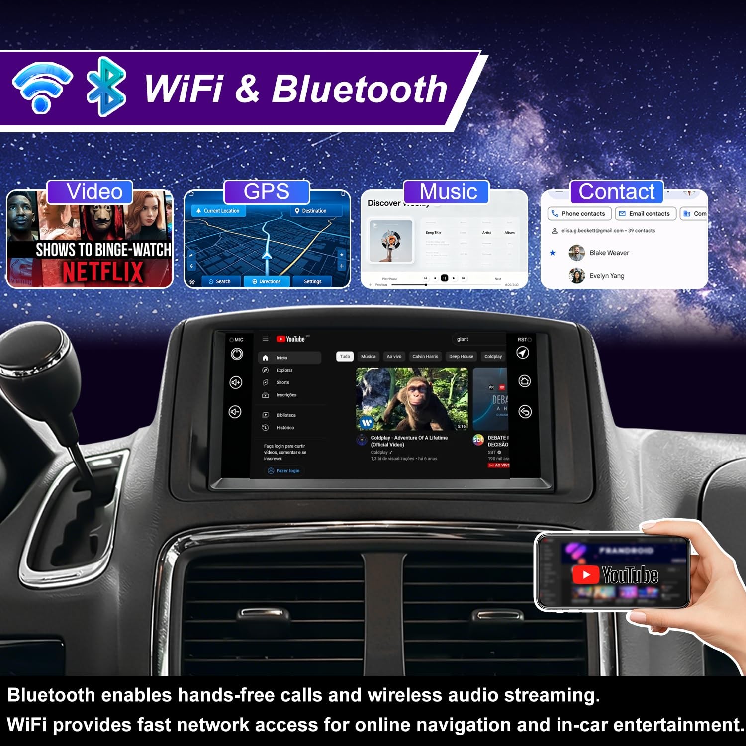 5G WiFi Upgrade Car Radio Touch Screen for Dodge & Jeep 2007-2020, GPS