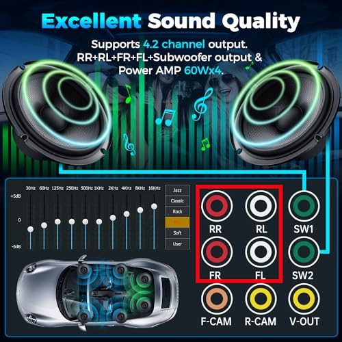 Car Radio With Dash Cam SJoyBring 7 Inch Double Din Apple Carplay