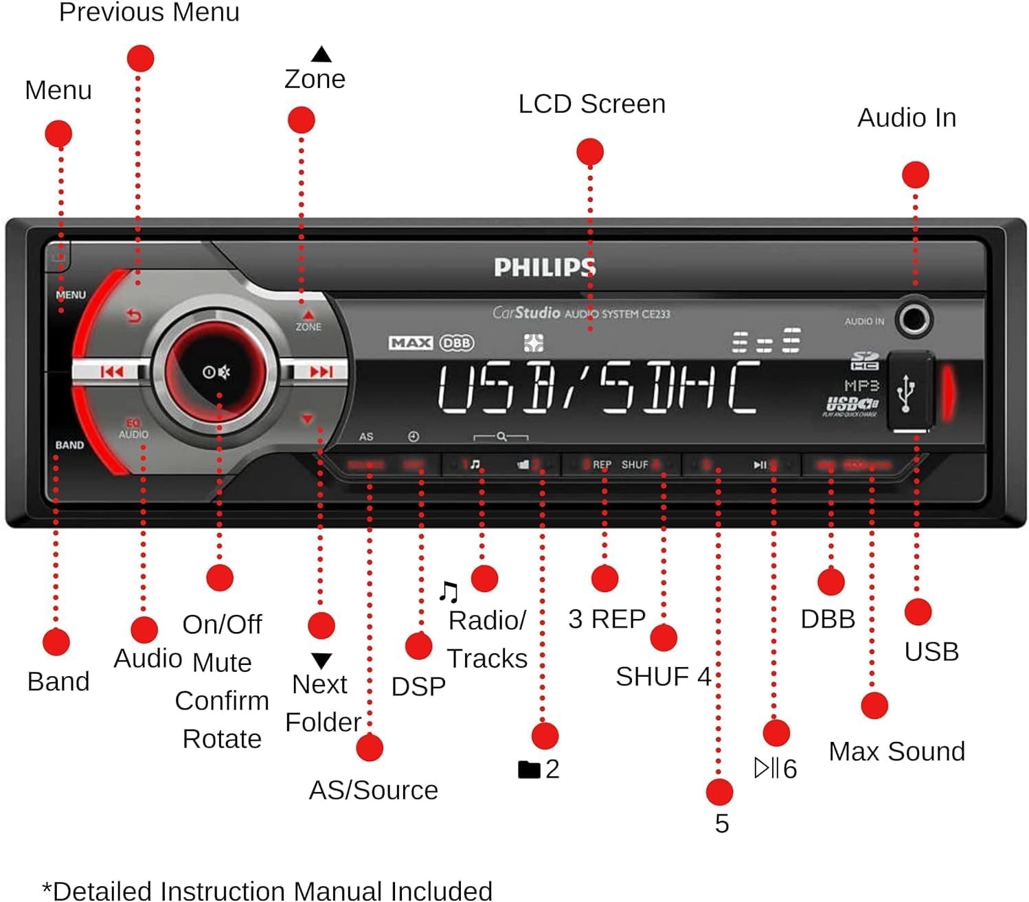 PHILIPS CE233 Digital Car Stereo Audio System , Aux, USB, SD, Mic, 50w x4 Amp.