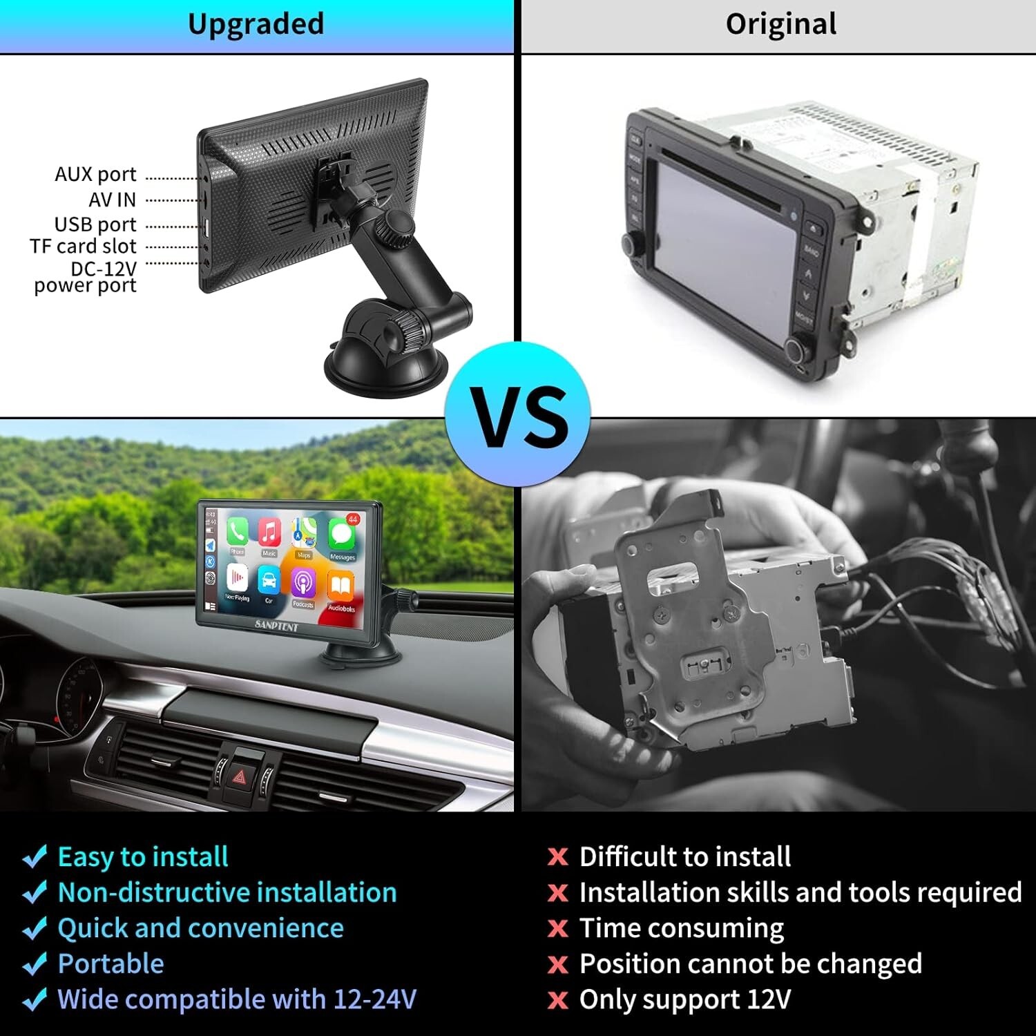 Sanptent Portable Wireless Car Stereo 7″ USB/AUX Input Easy Installation