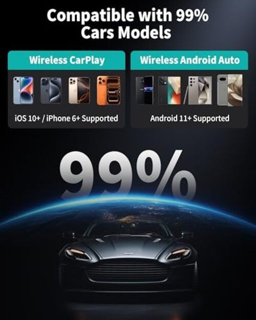 Mini Pico (2026 Version) Wireless 2-in-1 CarPlay & Android Auto Adapter, Plug