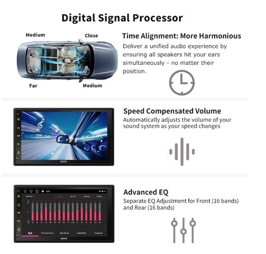 S8 Gen2 ATOTO ANDROID IN-CAR OPERATION PANEL SCREEN