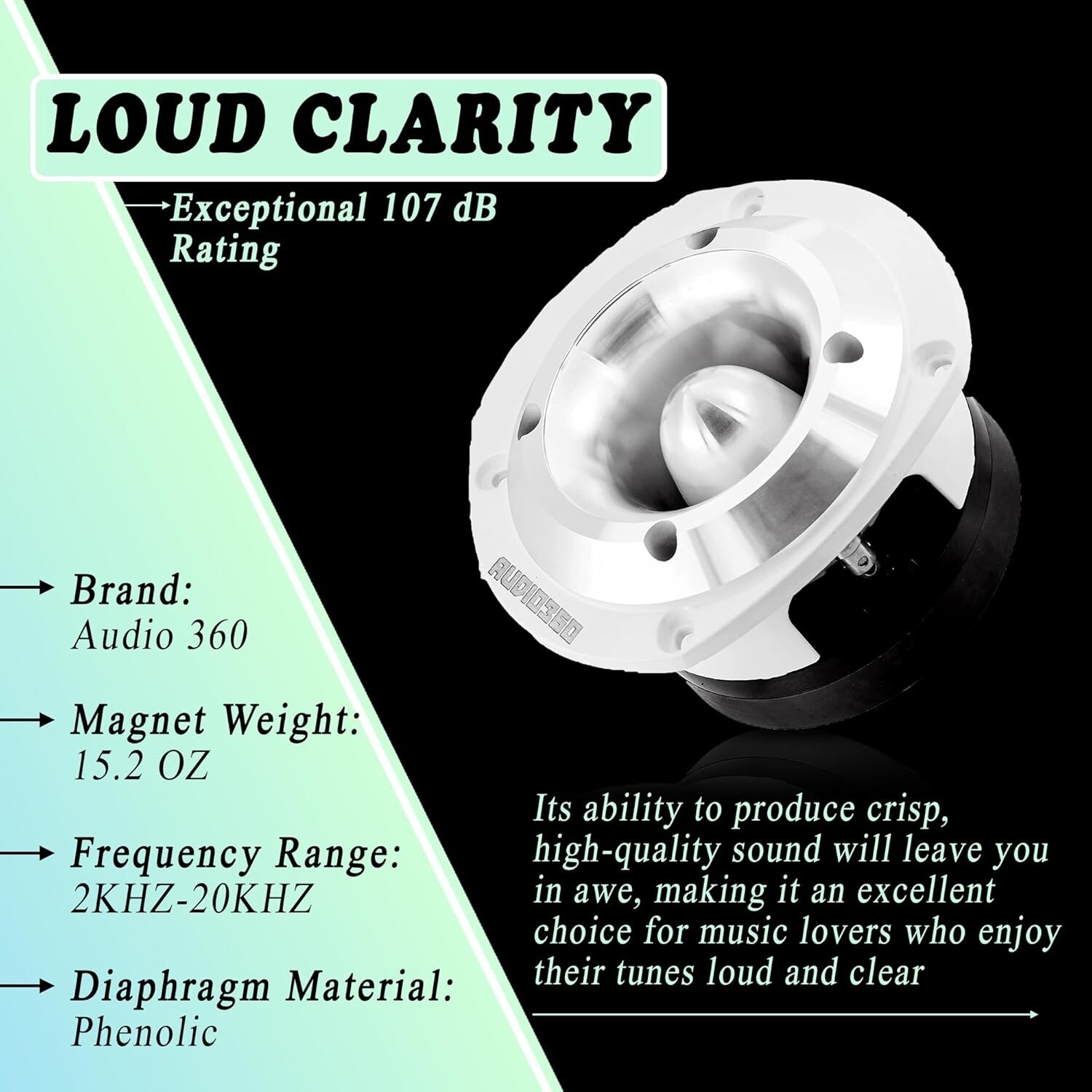 Audio360 Super Tweeter Speaker 4 Ohm 2500W Max 107dB Phenolic Diaphragm CCAW