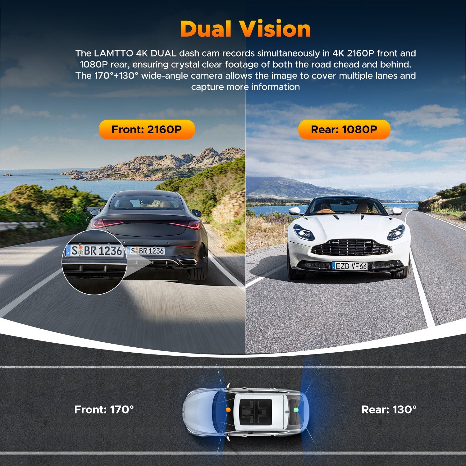 TOGUARD 1080P Dual Dash Cam Front Inside Car Camera DVR Recorder IR Night Vision