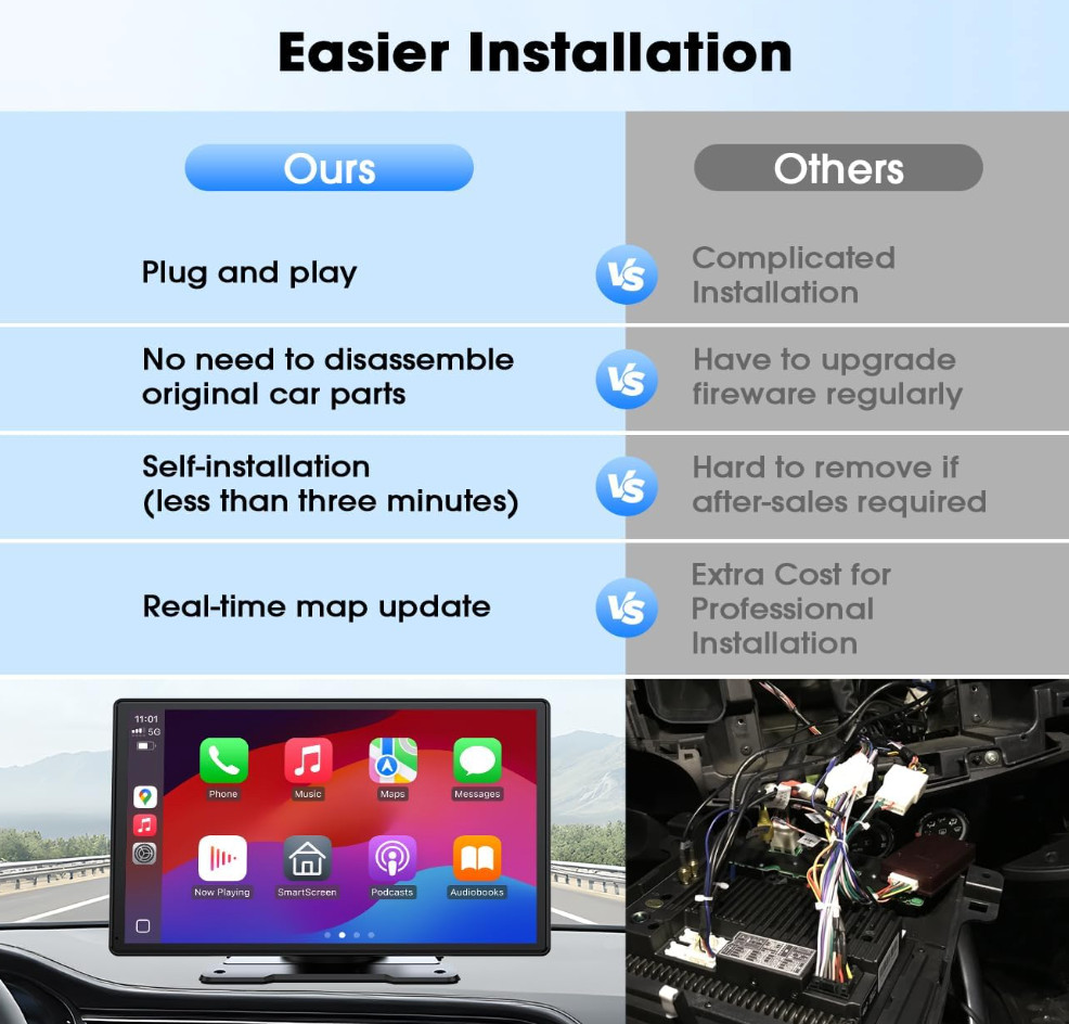 Pantalla Inalambrica 10.3″ Para Automovil Coche Con Apple Carplay y Android Auto