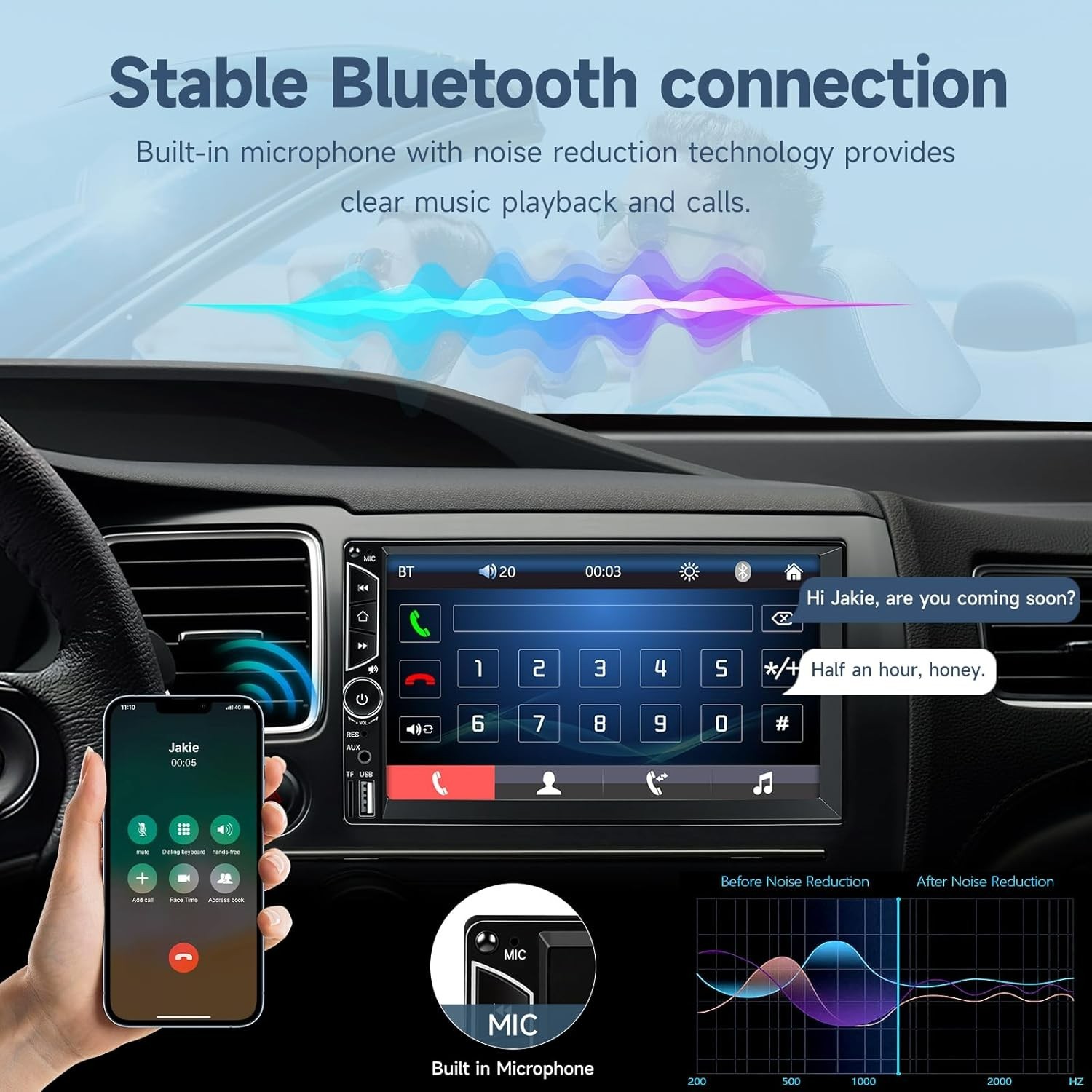 Bluetooth 5.0 Double Din 7″ HD Car Stereo with Mirror Link & Backup Camera
