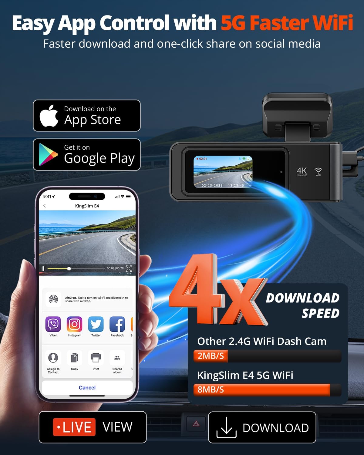 Kingslim 4K Dash Cam Front and Rear with 64GB SD Card, 5G WiFi Dash Camera for C
