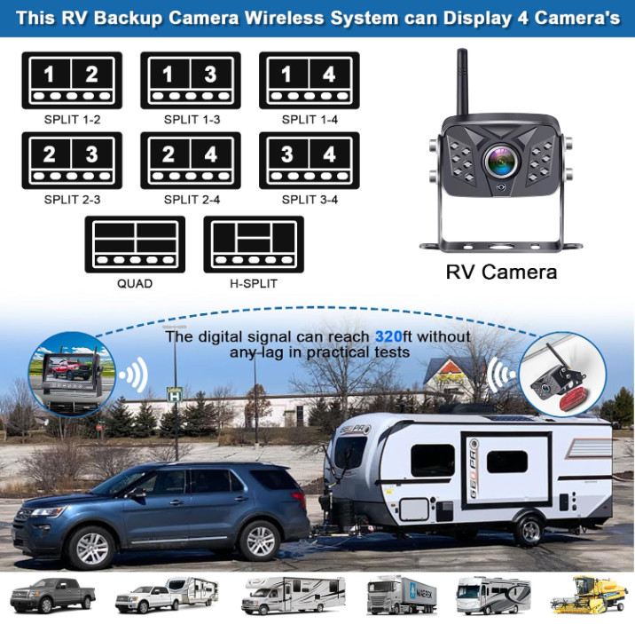 Sistema de Reversa RV HD1080P con 4 Canales y Monitor Táctil 7”. Nuevo