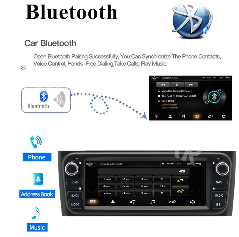 1 Din Car MP5 Player GPS Navi Head Unit Android 15 Fit For Fiat Punto 2007-2013