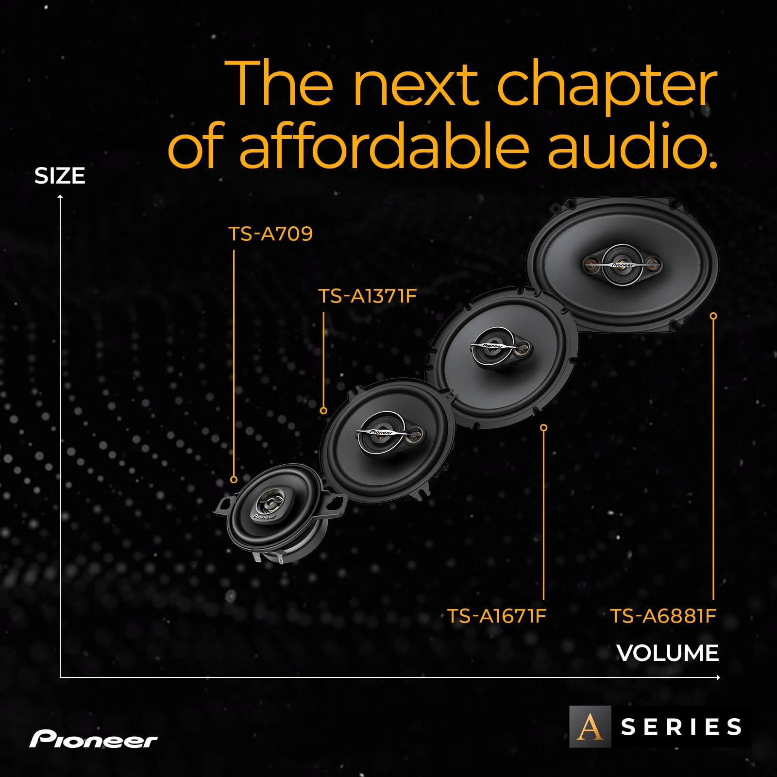A-Series Standard TS-A6881F 6” x 8” 4-Way Speakers (Pair) – 350W Max, Balance…