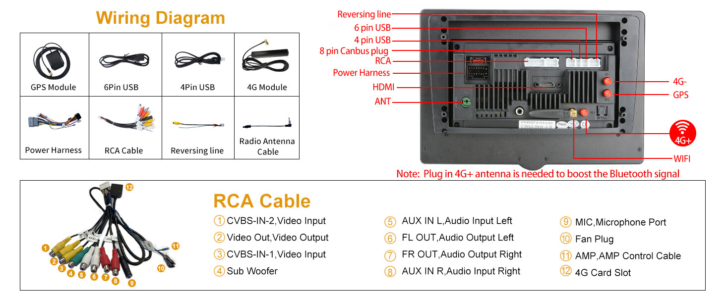 Car Stereo for Jeep Wrangler JK & Dodge Ram 1500/2500 Wireless CarPlay & Android