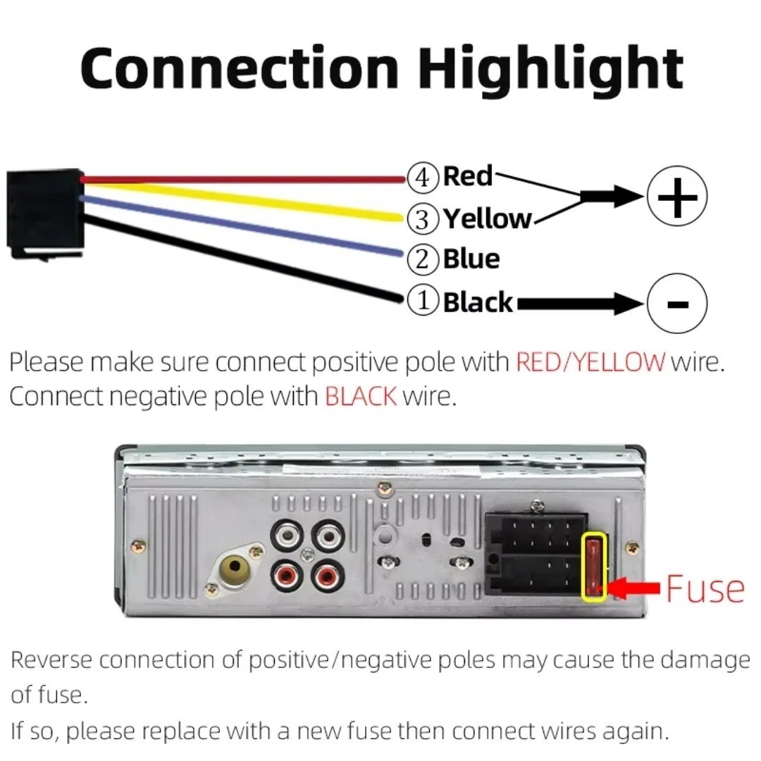 1 DIN Car Stereo Bluetooth FM Radio MP3 Player USB AUX In Dash Audio