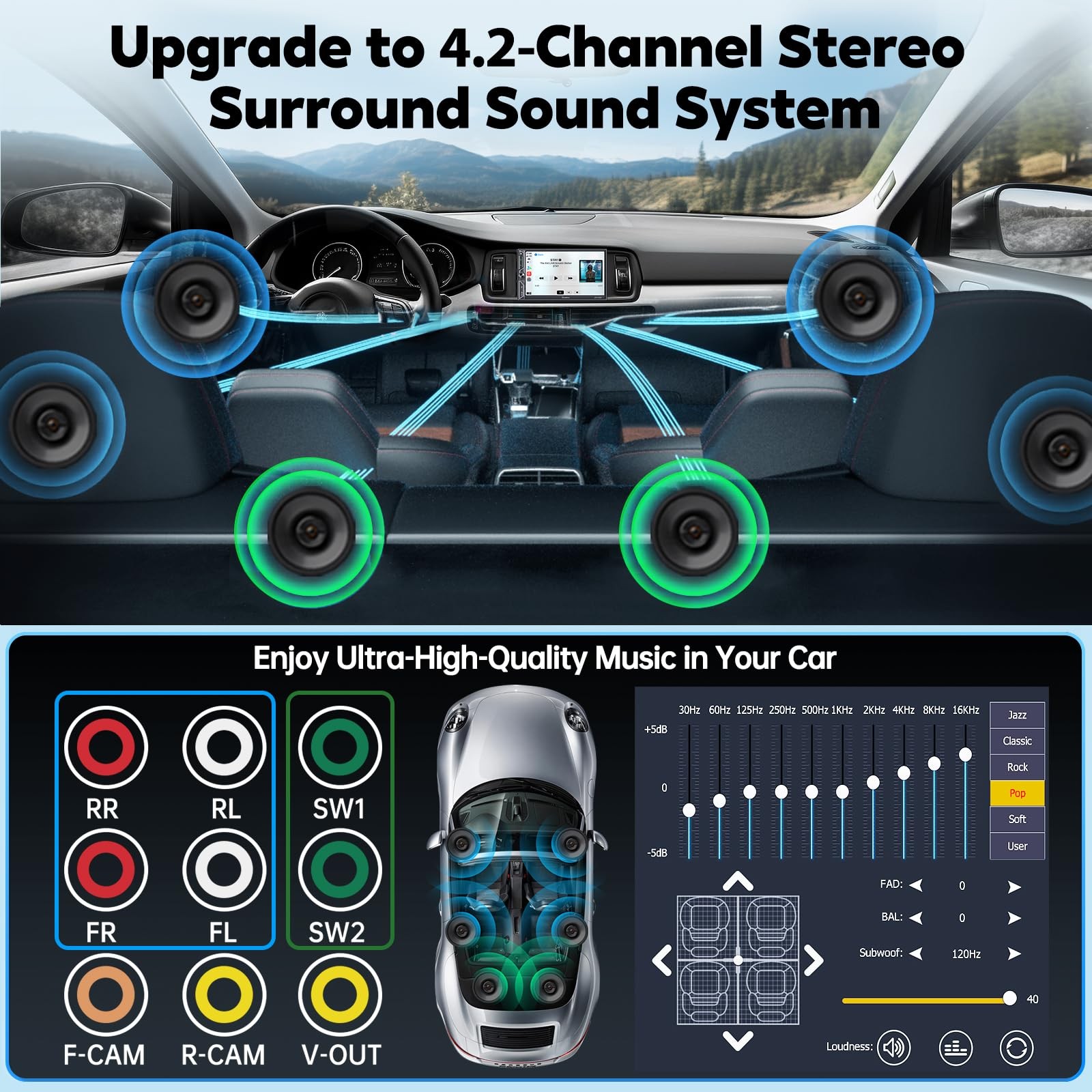 [QLED Screen Upgrade] 7″ Double Din Car Stereo with Wireless Apple CarPlay an…