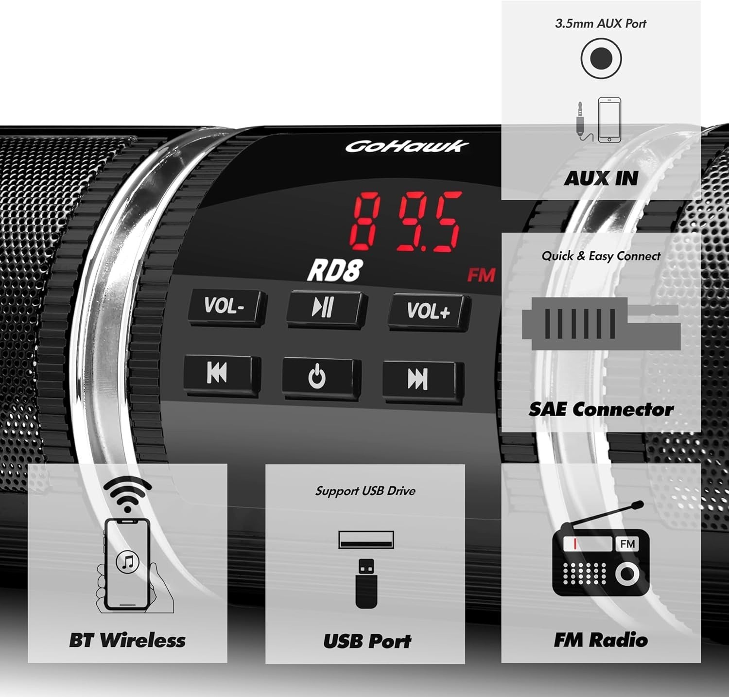 Waterproof Bluetooth Motorcycle Speakers Audio System FM AUX USB Handlebar