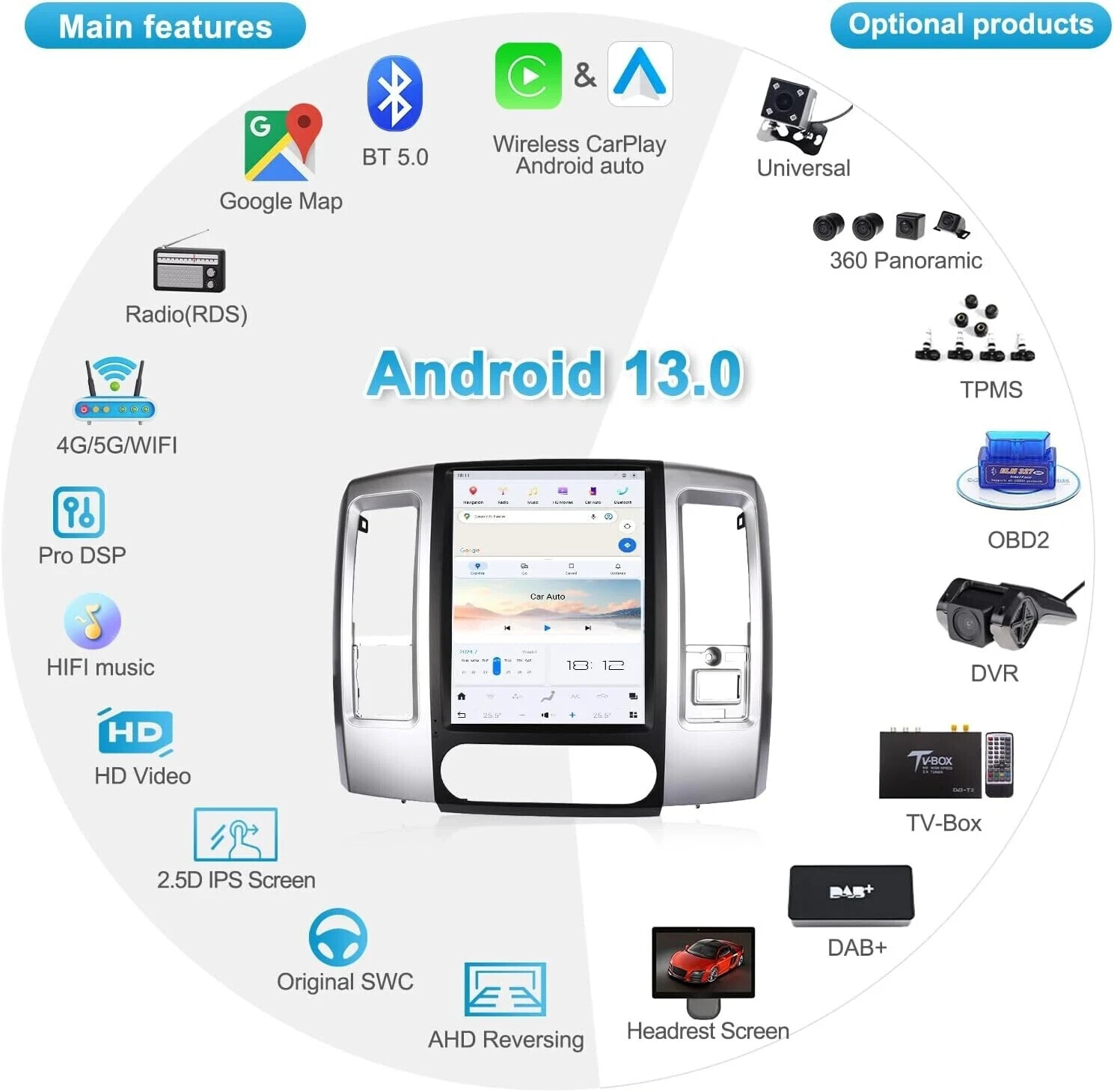 12.1″ Tesla Screen Car Stereo Radio GPS Navi 6+128GB For Dodge RAM 2009-2012