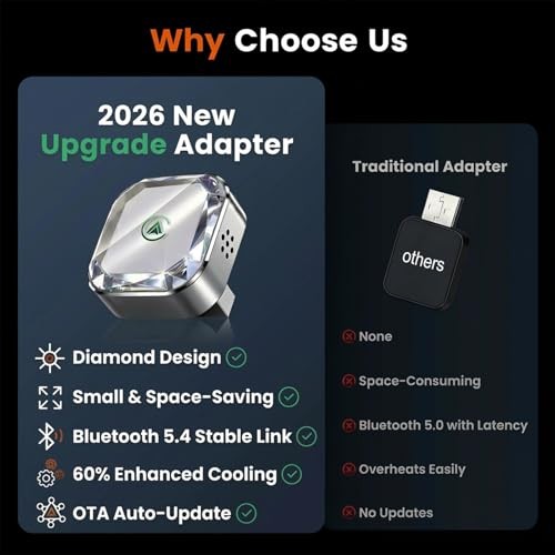 2026 Mini Wireless CarPlay Android Auto 2 in 1 Adapter – Converts Wired to
