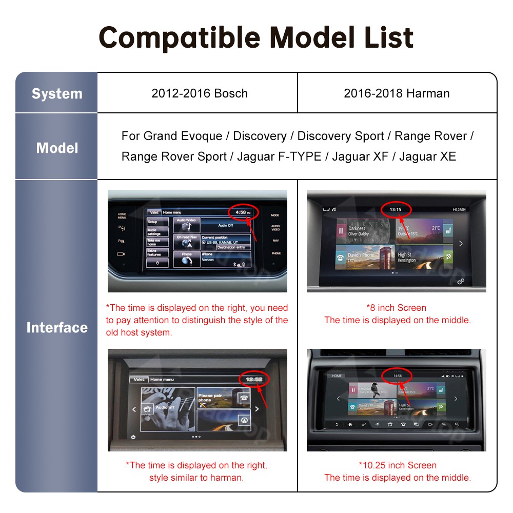 Roadtop Carplay Interface Kit for Land Rover Jaguar Range Rover Evoque Discovery