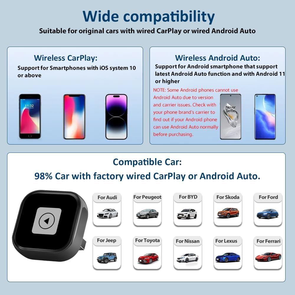 Mini 2-In-1 Wireless Carplay & Android Auto Adapter for Ios 10+ & Android 11+, P