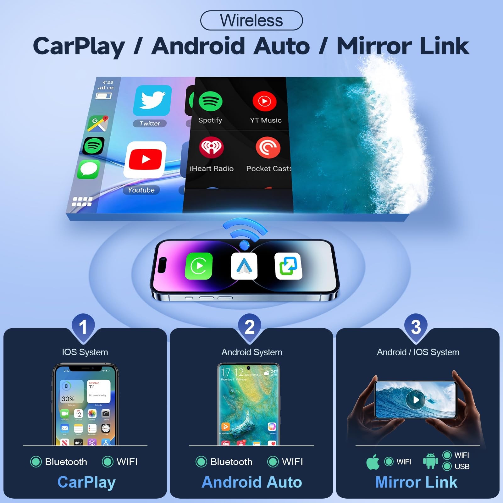 For Toyota Sienna 2004-2010 Android 12 Apple CarPlay Car Radio GPS Navi Cam JBL