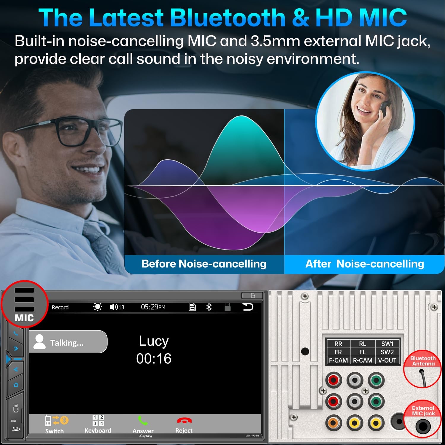 Double Din Car Stereo with Dash Cam – Voice Control Carplay, Android Auto, St…