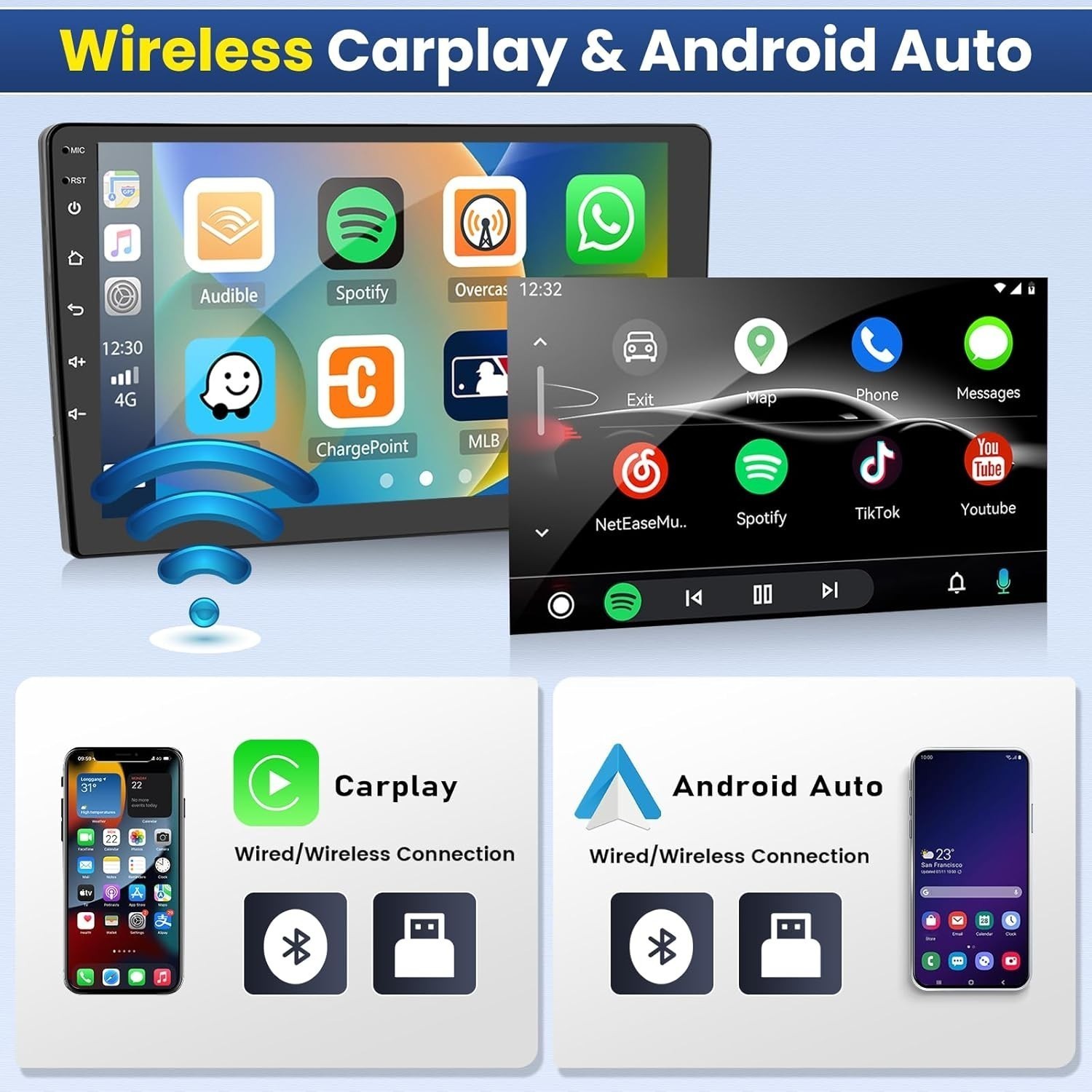 Carplay For 2014-2017 Grand Cherokee Radio Bluetooth Stereo BT WiFi FM RDS