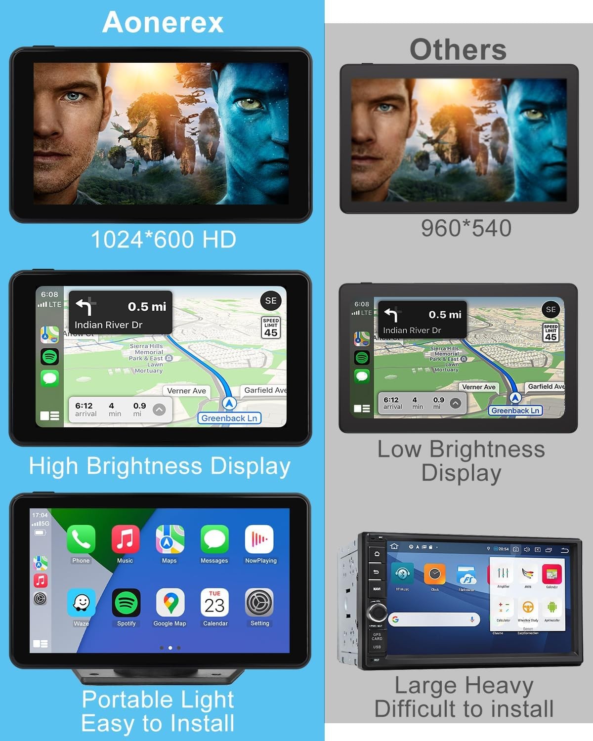 Apple Carplay Screen 7″ HD Portable Car Stereo Wireless Android GPS Navigation