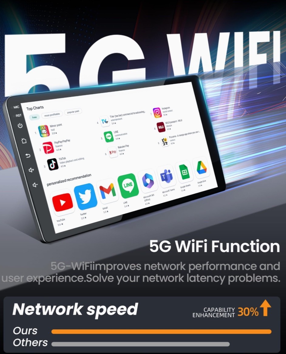 5G WiFi Car Radio for 2003-2006 Chevy Silverado: 7inch 1024 * 600 HD IPS Touch S
