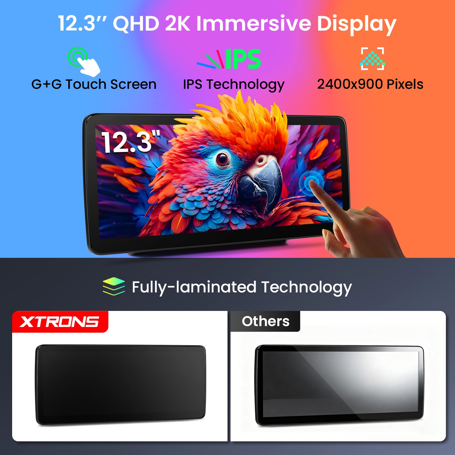 2K 12.3″ 8-Core Android Screen for Mercedes Benz C GLC W205 X253 NTG5.2 8+128G