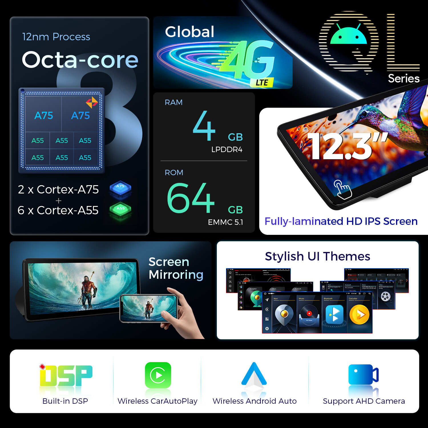 12.3″ Android 14 CarPlay 8-Core 64G Car GPS Stereo Radio For BMW E90 E91 E92 E93
