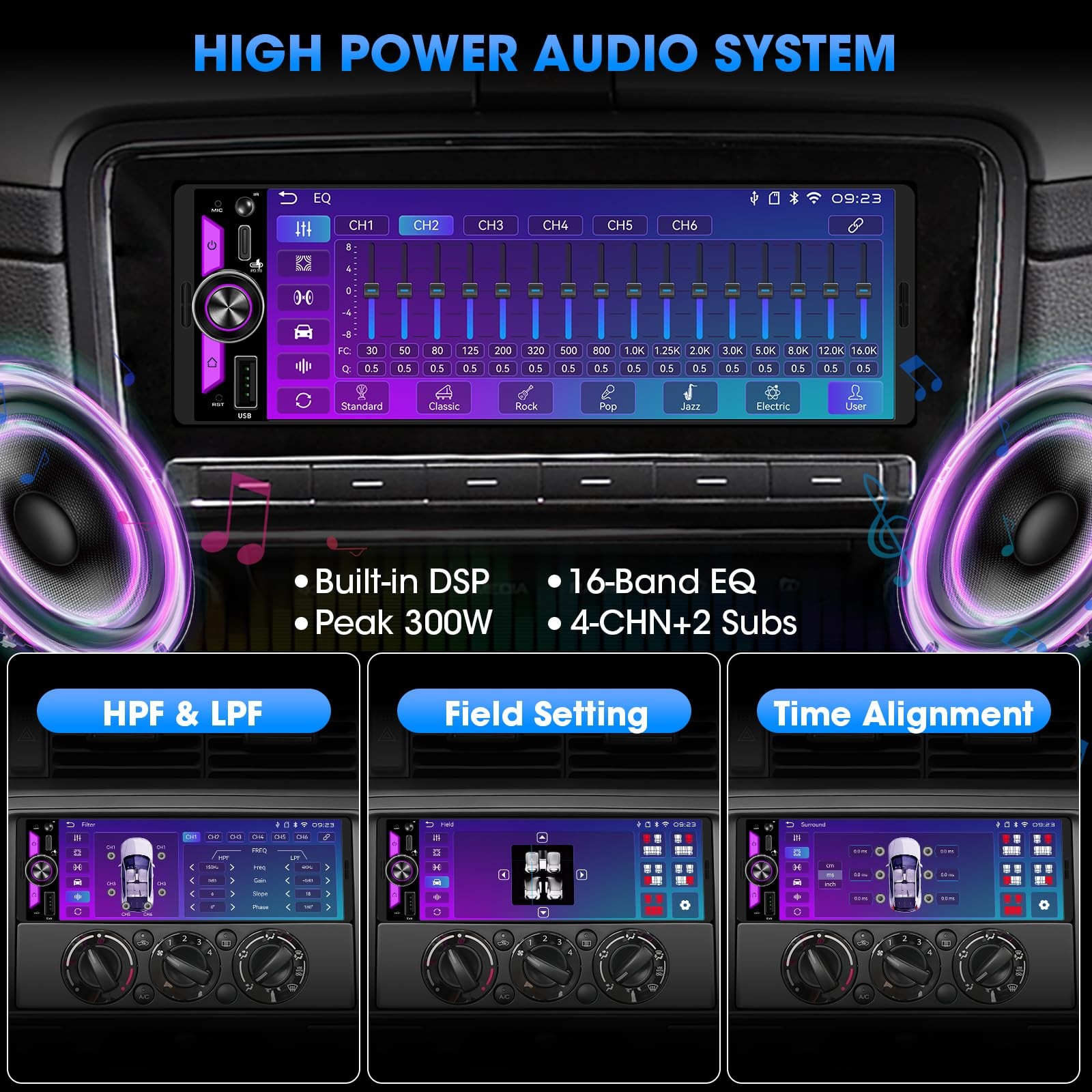 Wireless Single Din CarPlay Stereo: 6.5 Inch Android Auto…