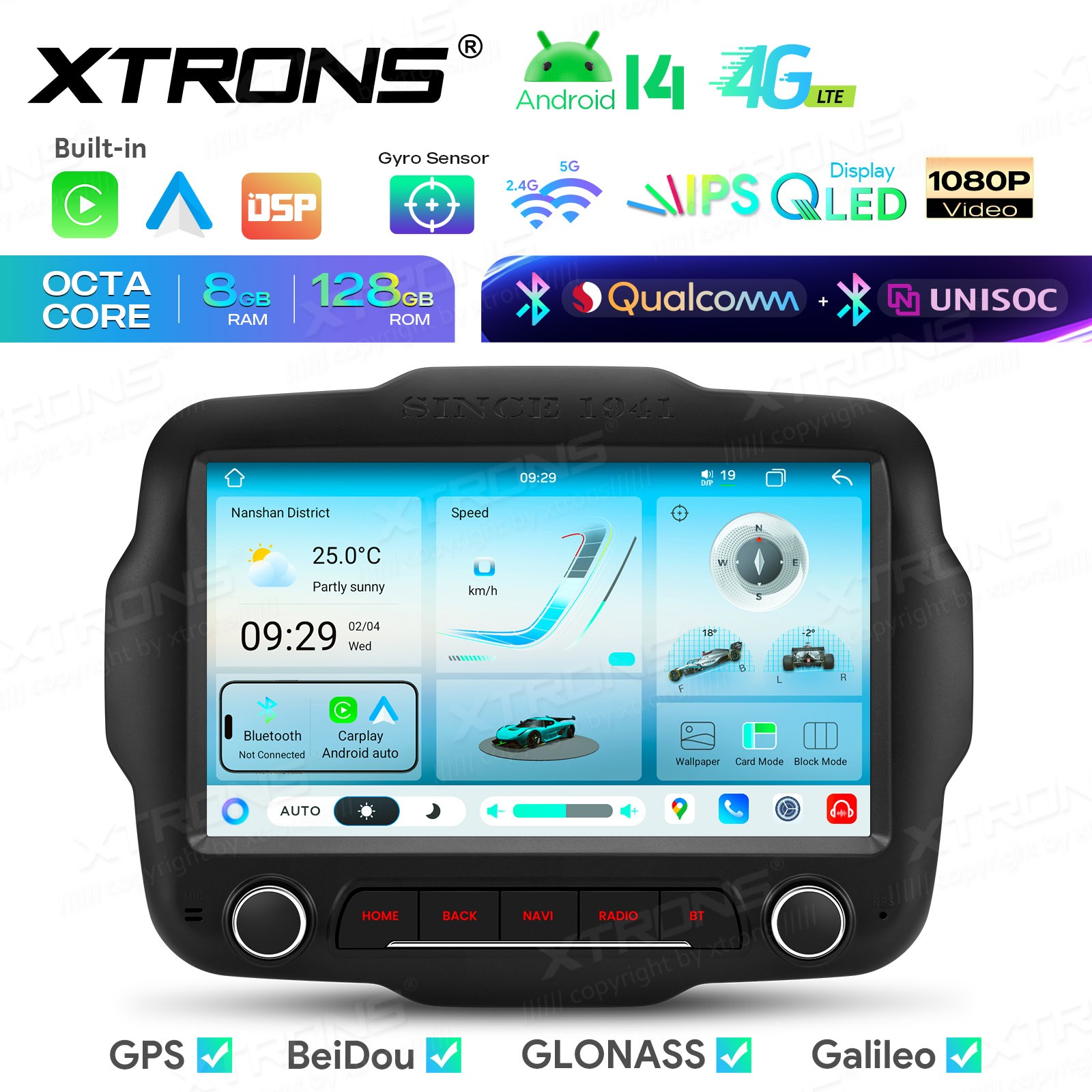 Android 14 Radio for Jeep Renegade 8-Core 8+128GB Wireless CarPlay Auto DSP 4G