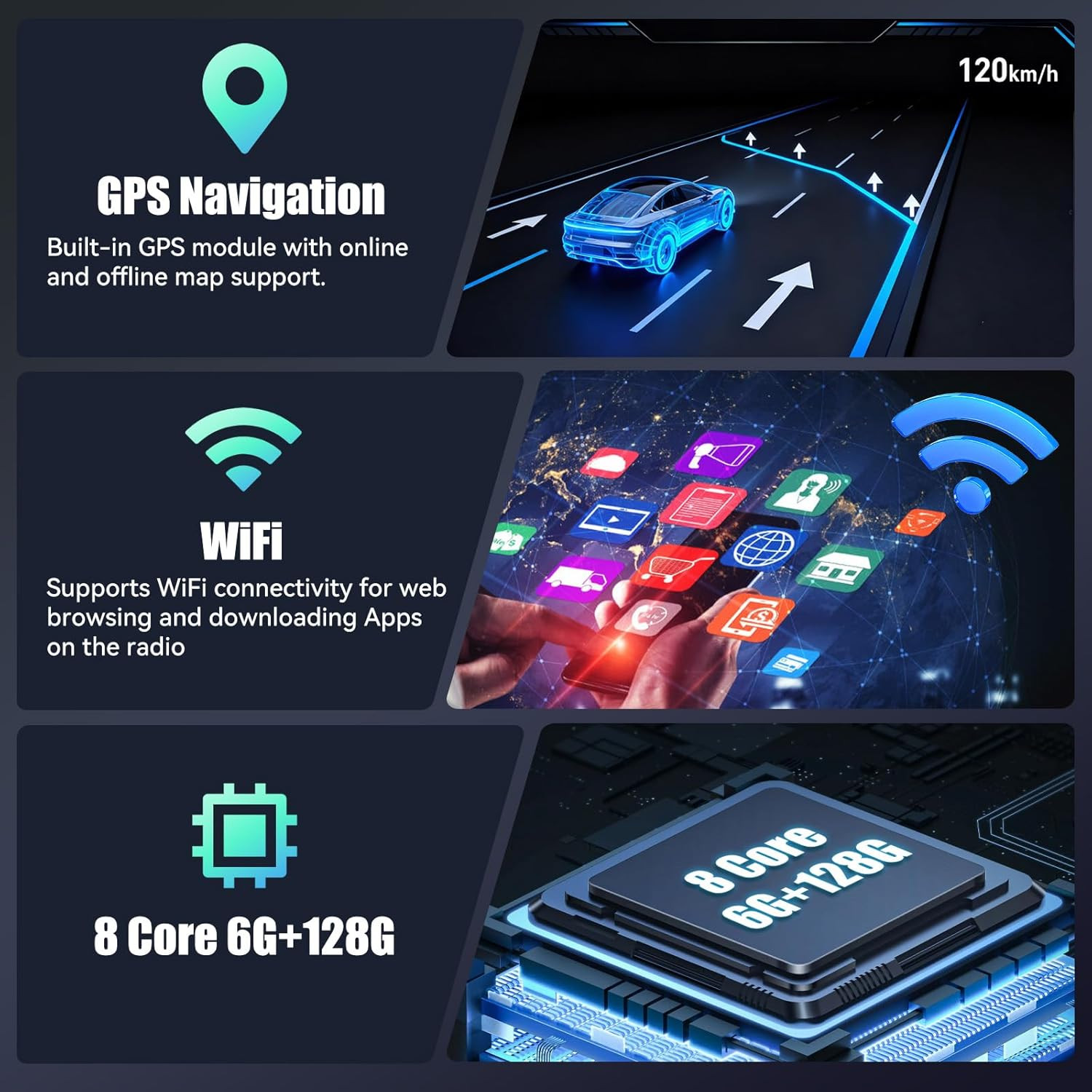 【8-Core 6G+128G】 10.1 Inch HD Car Radio Carplay Screen for Car with 5Gwifi,Doubl