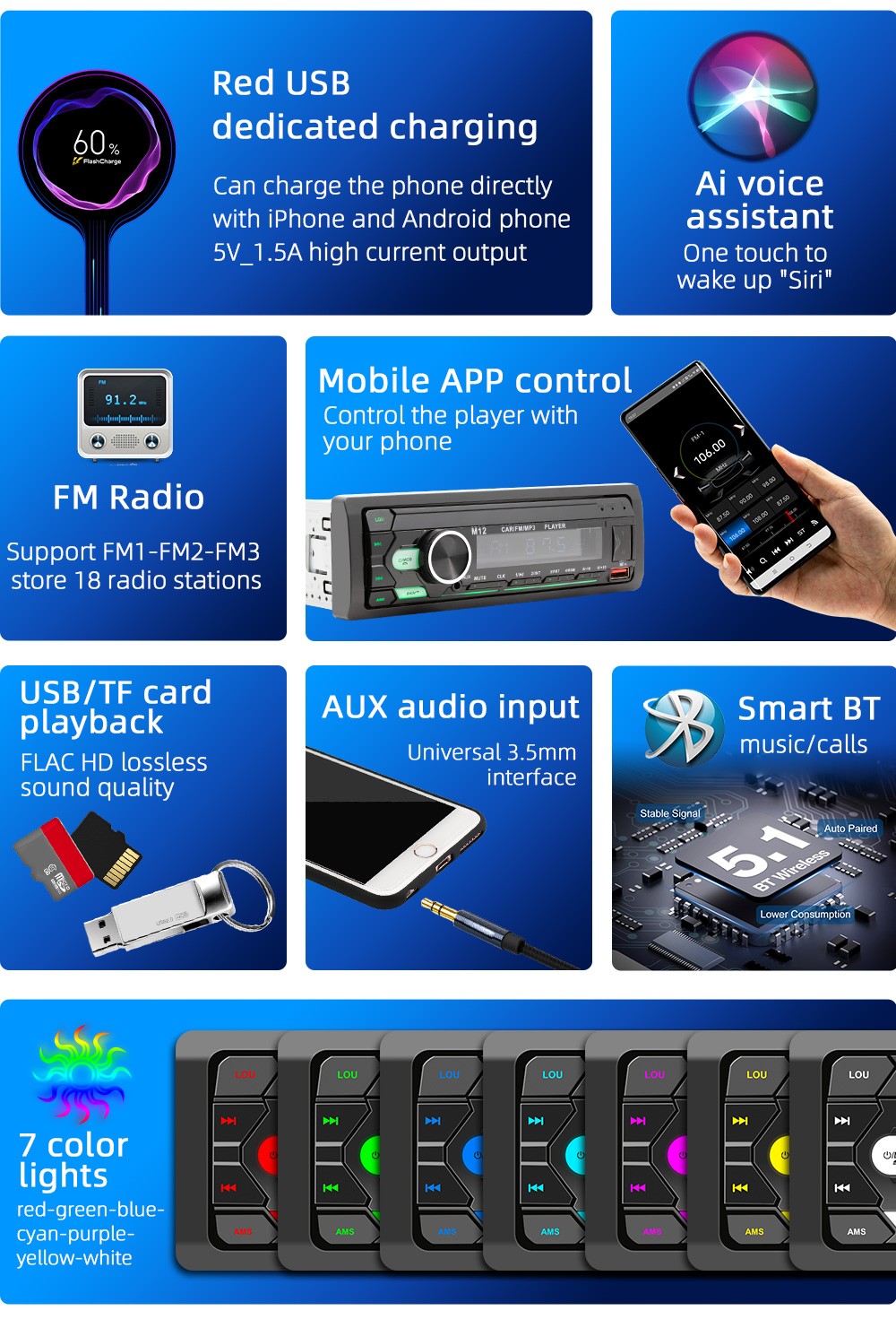 M12 Audio Systems 616UAB Car Stereo, Bluetooth, MP3, USB, Aux In, FM Radio
