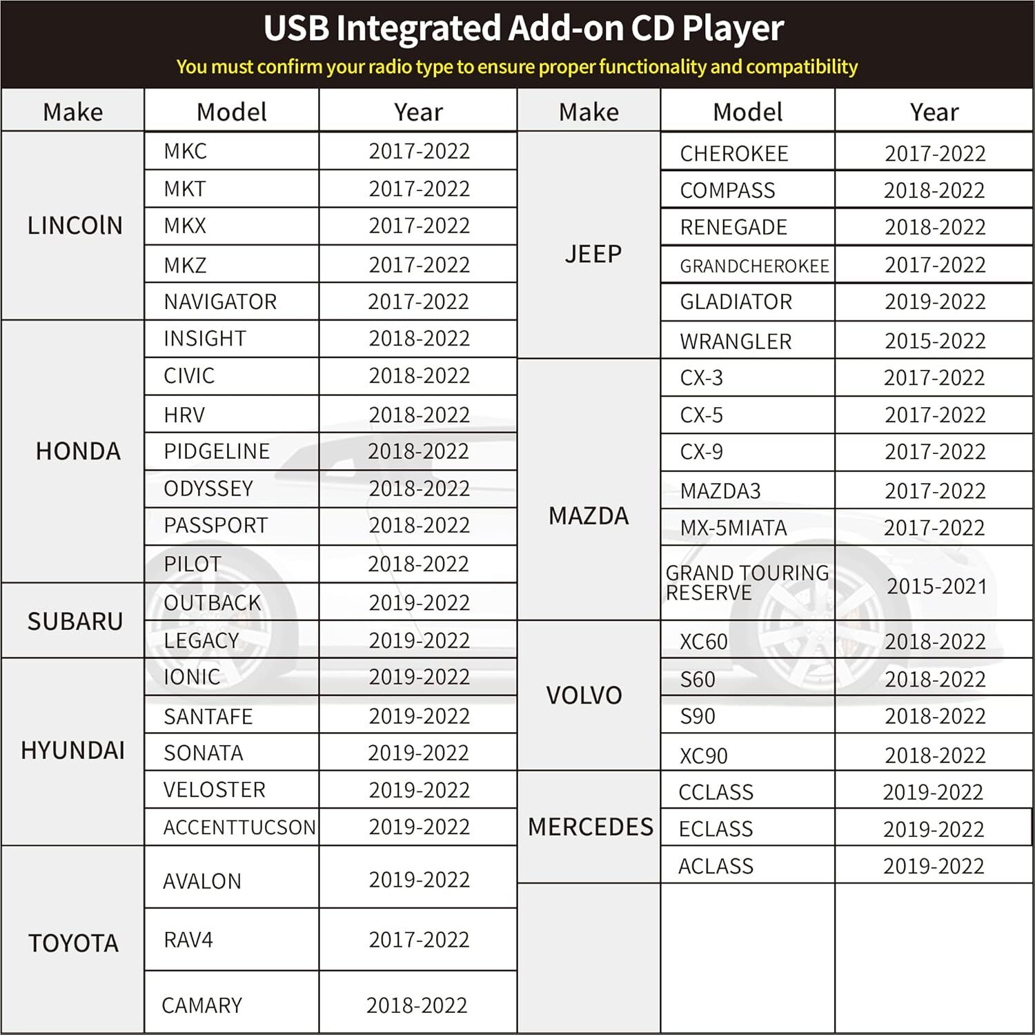 Vehicle CD Players External Portable OE Integrated Player for Car Black