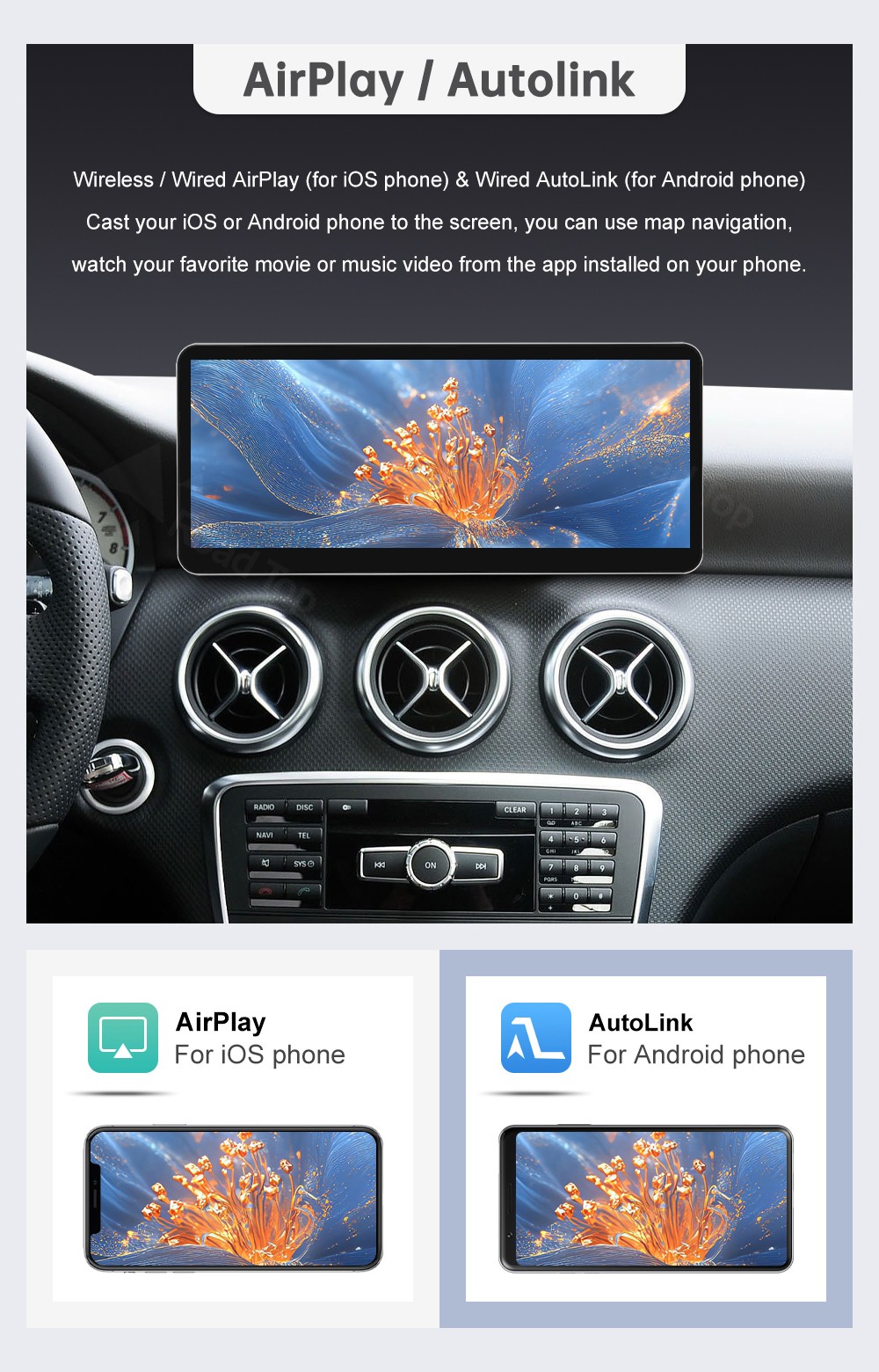 Wireless CarPlay Multimedia Touch Screen For Benz A GLA CLA B Class W246 4.5/4.7