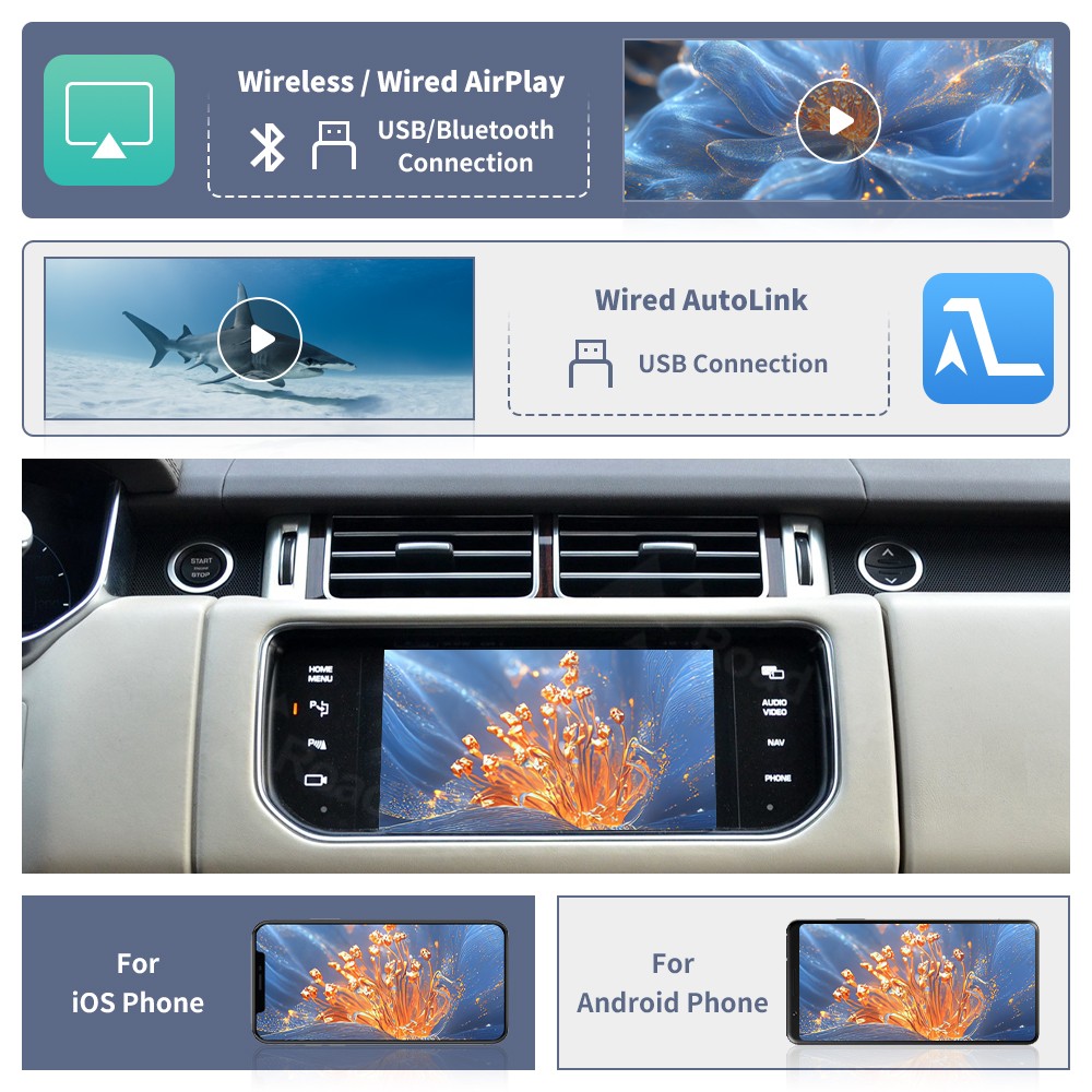 Roadtop Carplay Interface Kit for Land Rover Jaguar Range Rover Evoque Discovery