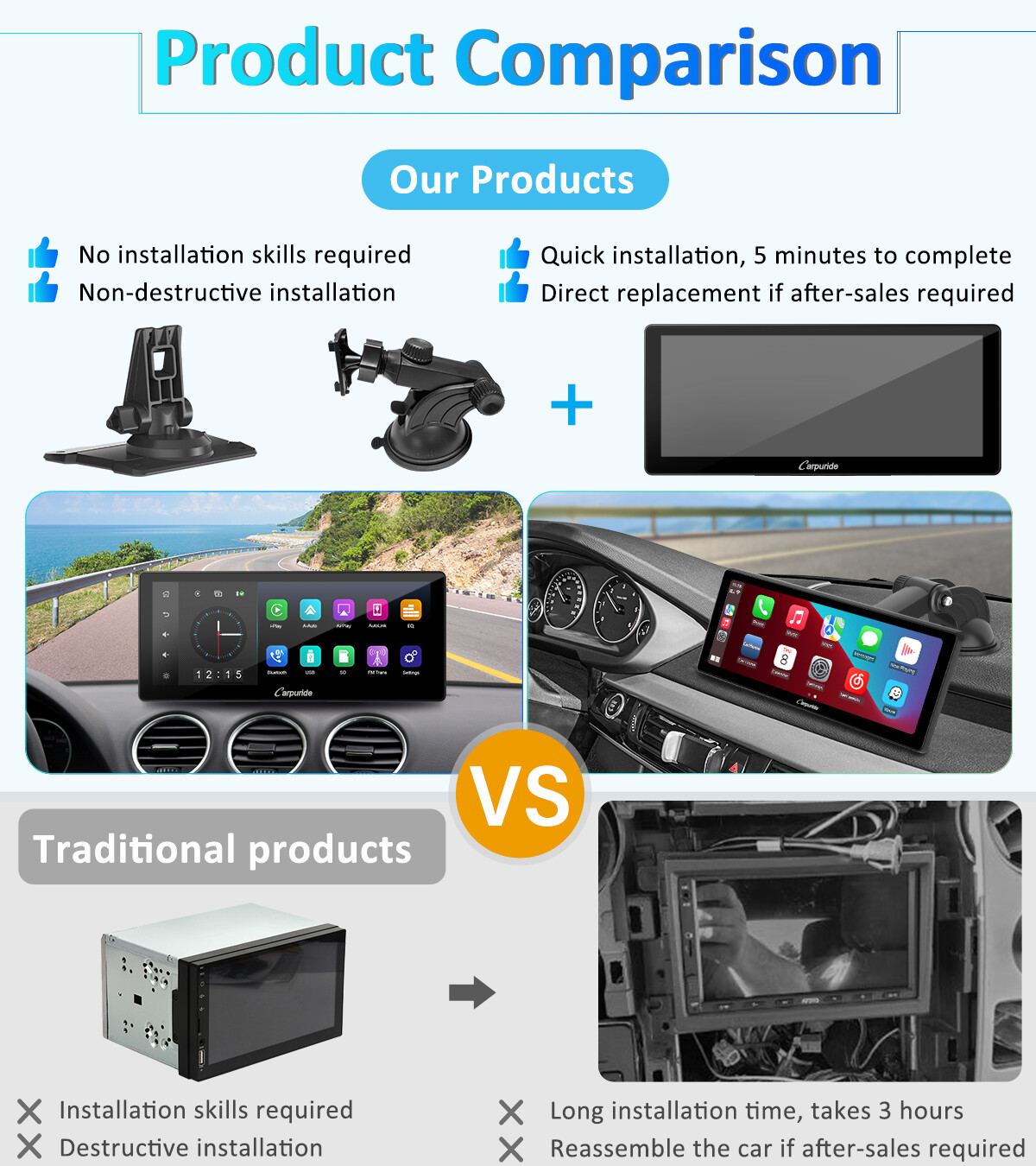 Carpuride 10.3 Inch Car Stereo Apple Carplay Android Auto Radio Receive Car Play