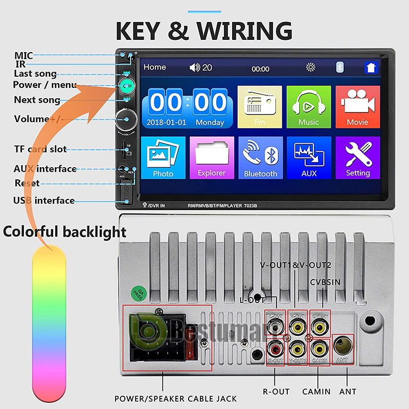 7” Double 2Din Android 12 Car Radio GPS WIFI BT Carplay Touch Screen Stereo+Cam
