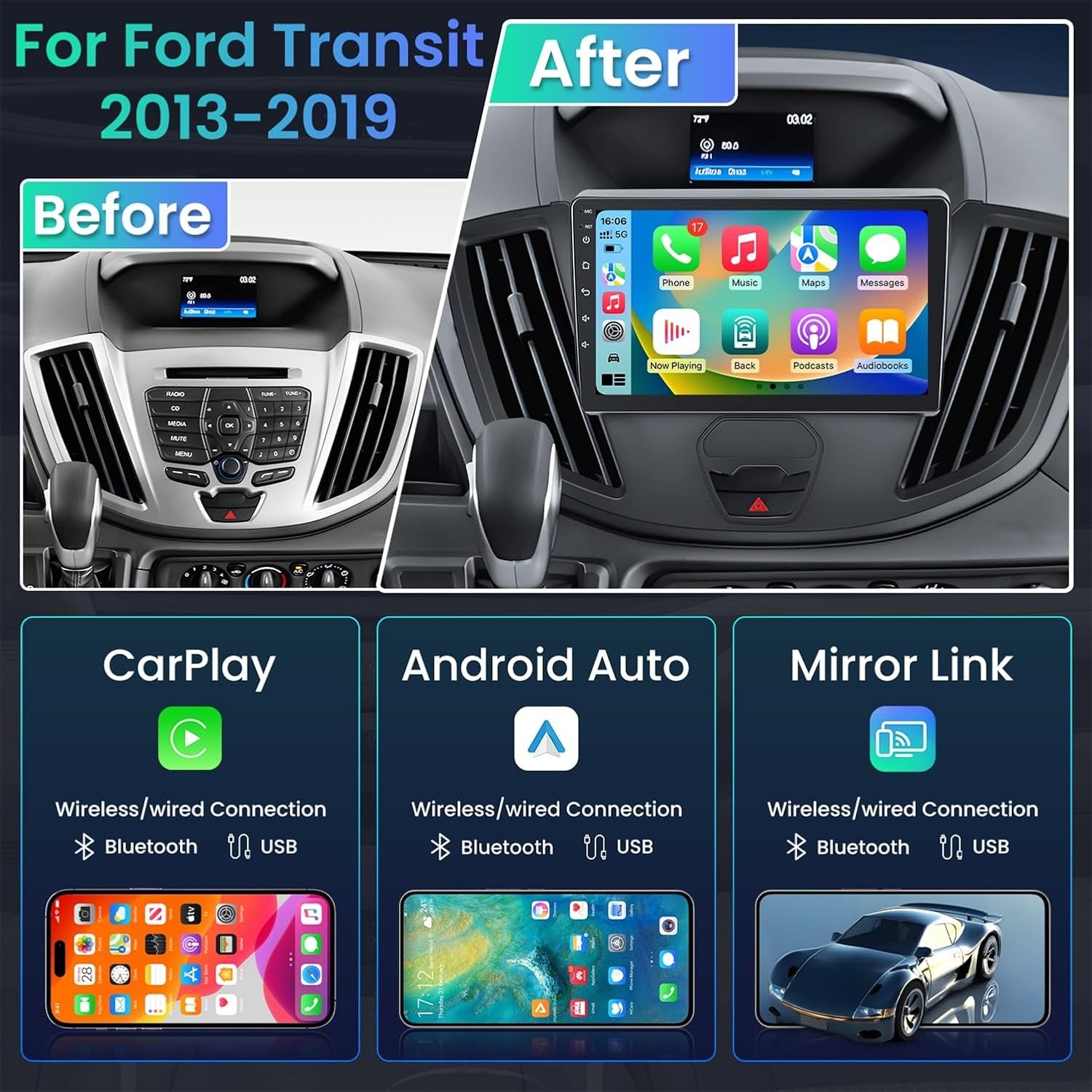 Car Radio Stereo 4G+64G Apple Carplay Android 13 For 2015-2019 Ford Transit GPS