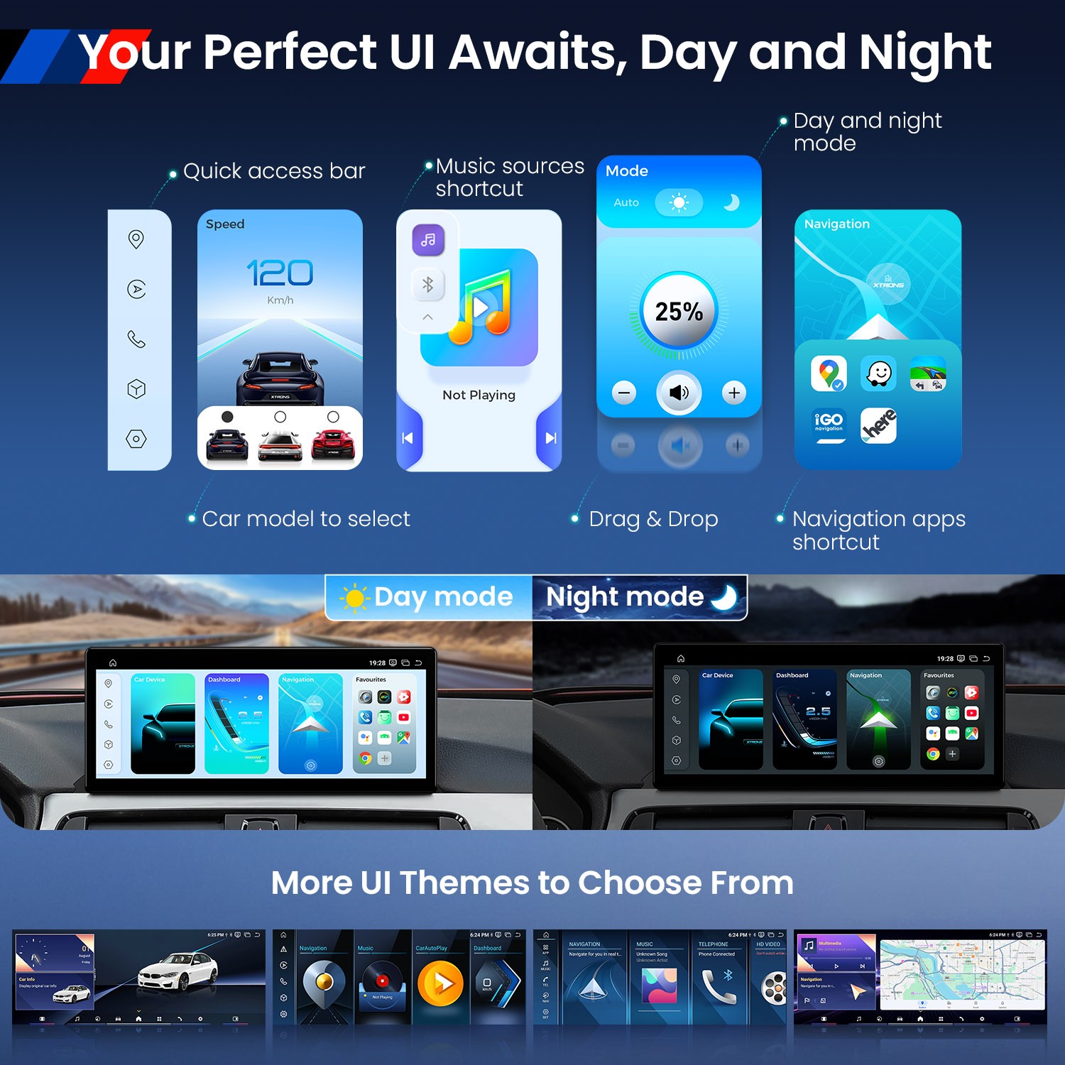 For BMW F30 F31 F32 F33 F36 Android Navigation 12.3″ Screen 2K IPS 8G 128GB WiFi