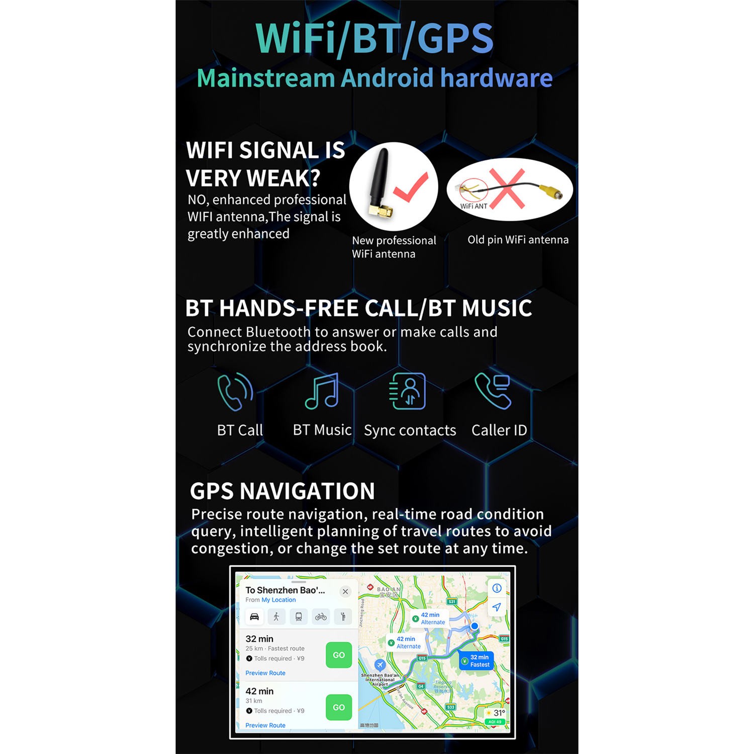 7″ 1+16G 2-Din Car Radio Android 10.1 Bluetooth WIFI Steering Wheel S-8802C