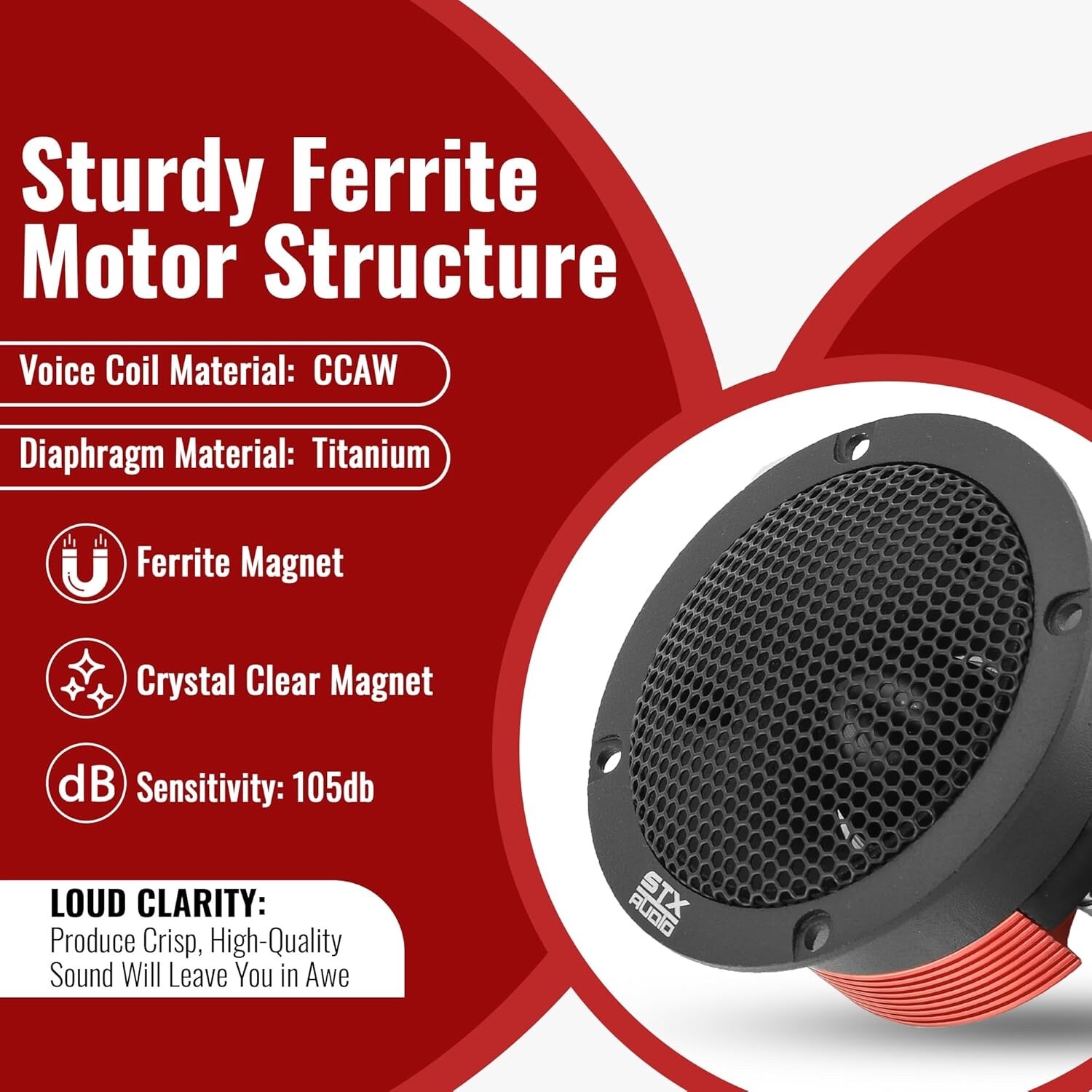 2x STXAudio 3.71 INCH Super Tweeter, 4 Ohm, 1000W Max, 105dB, Titanium, CCAW