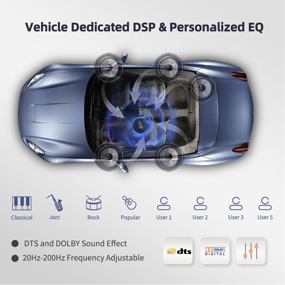 Podofo 8G 128G Car Radio GPS 2 din Android 10.0 Auto Carplay Universal 7″ 