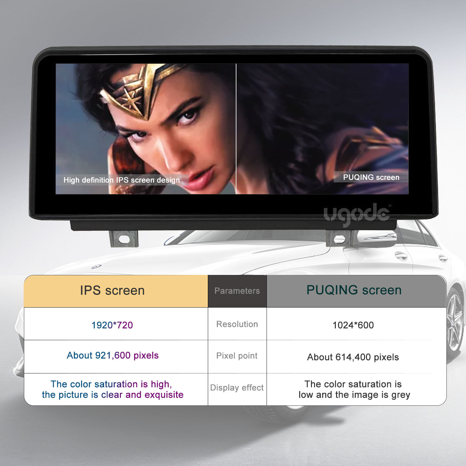 Ugode 10.25inch 8+128G Android13 Screen UPGRADE CARPLAY BMW X1 F48 2016-2017 NBT