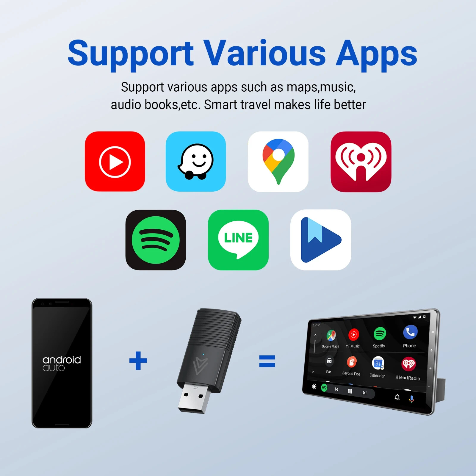 Mini Wireless Carplay / Android Auto Adapter USB Plug & Play, Music & Phone Call