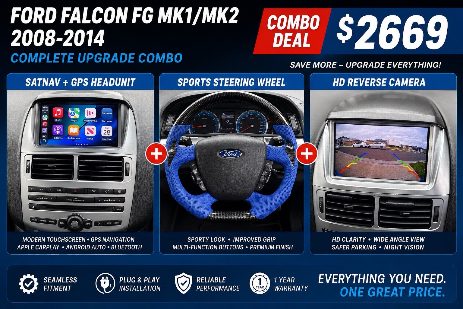 “COMBO DEAL”—FORD Falcon FG MK1/MK2 | 2008—2014 (Unit, Steering Wheel + Camera)