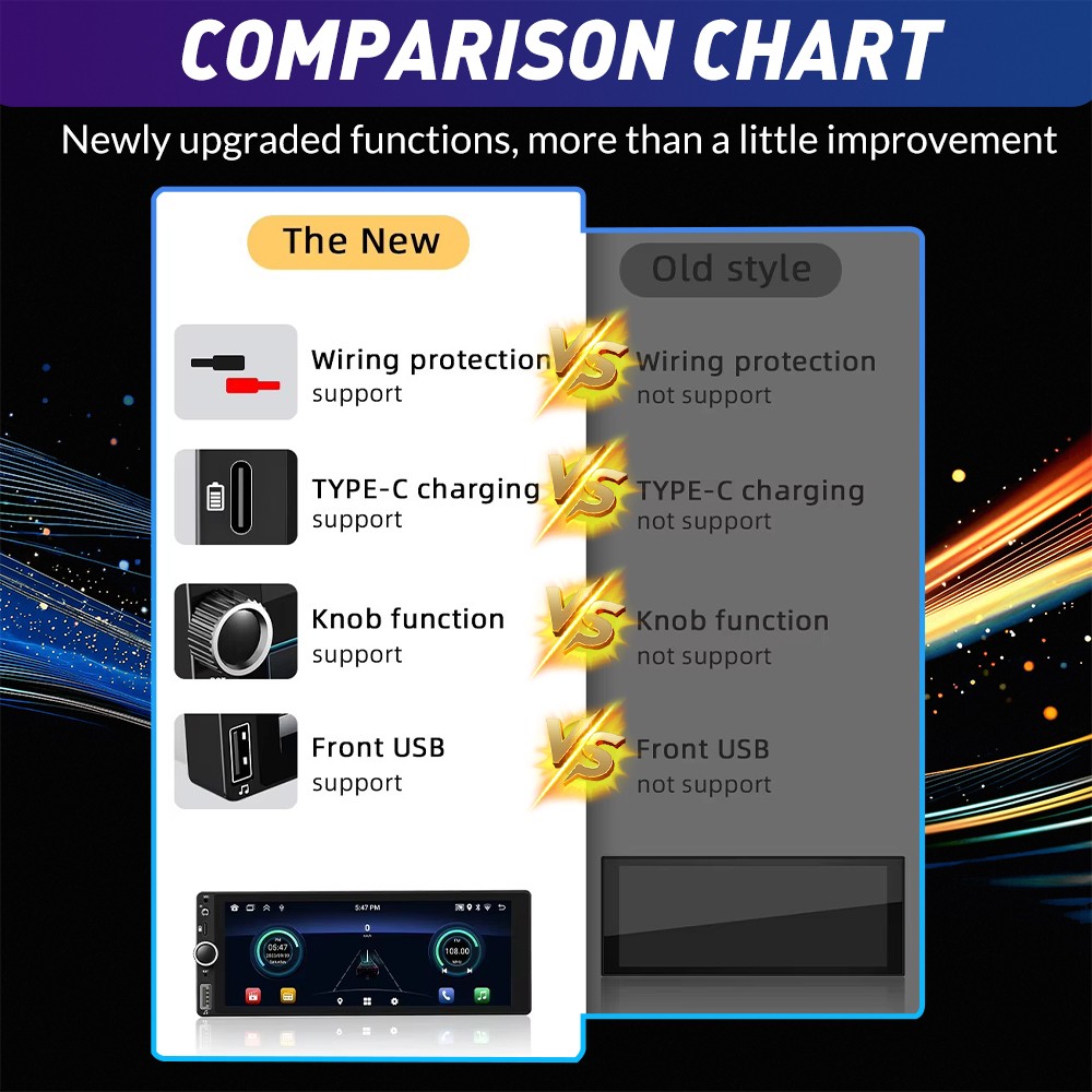 6.9″ Single Din Android 14 Car Stereo Wireless Apple CarPlay Bluetooth Radio USB
