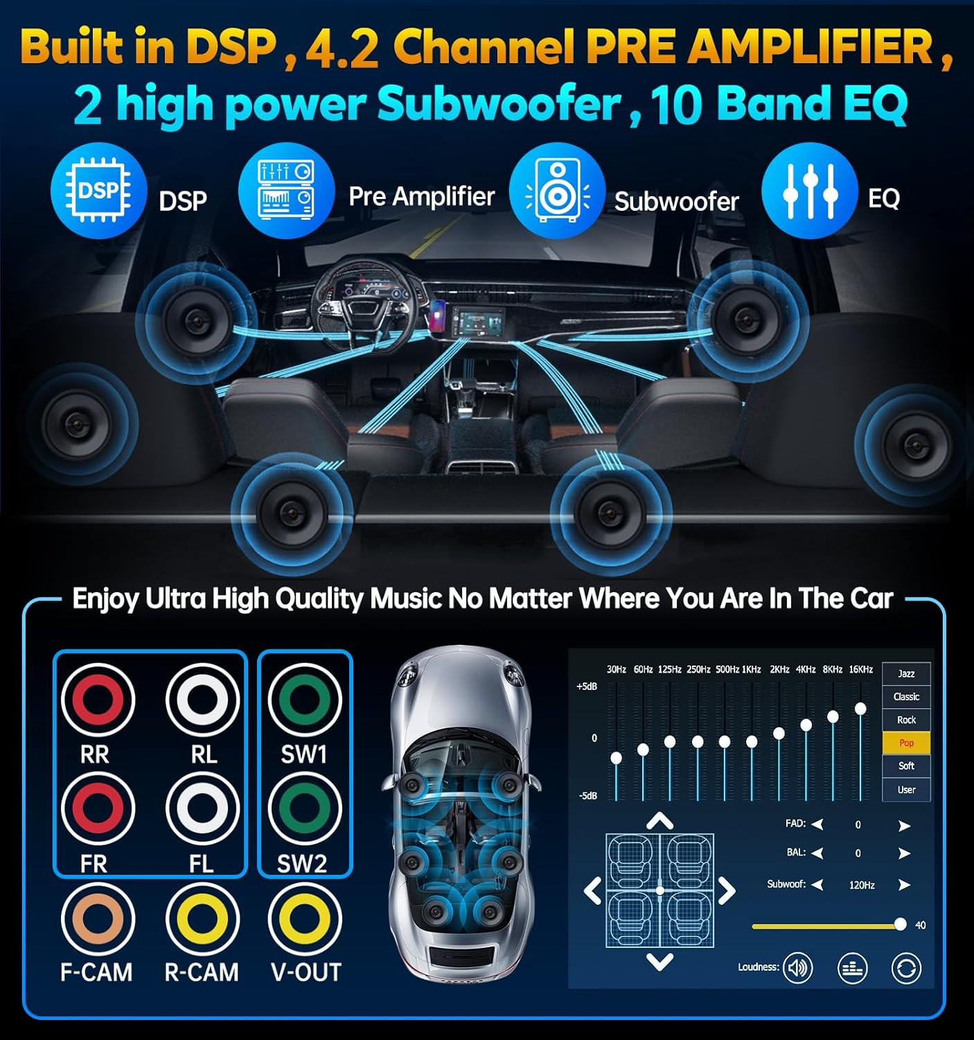 7″ Wireless Double Din Car Stereo Apple Car Play Radio Carplay Android Auto QLED