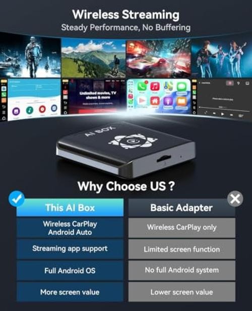 AI Box for Factory Wired CarPlay, Wireless CarPlay & Android Auto Adapter Black